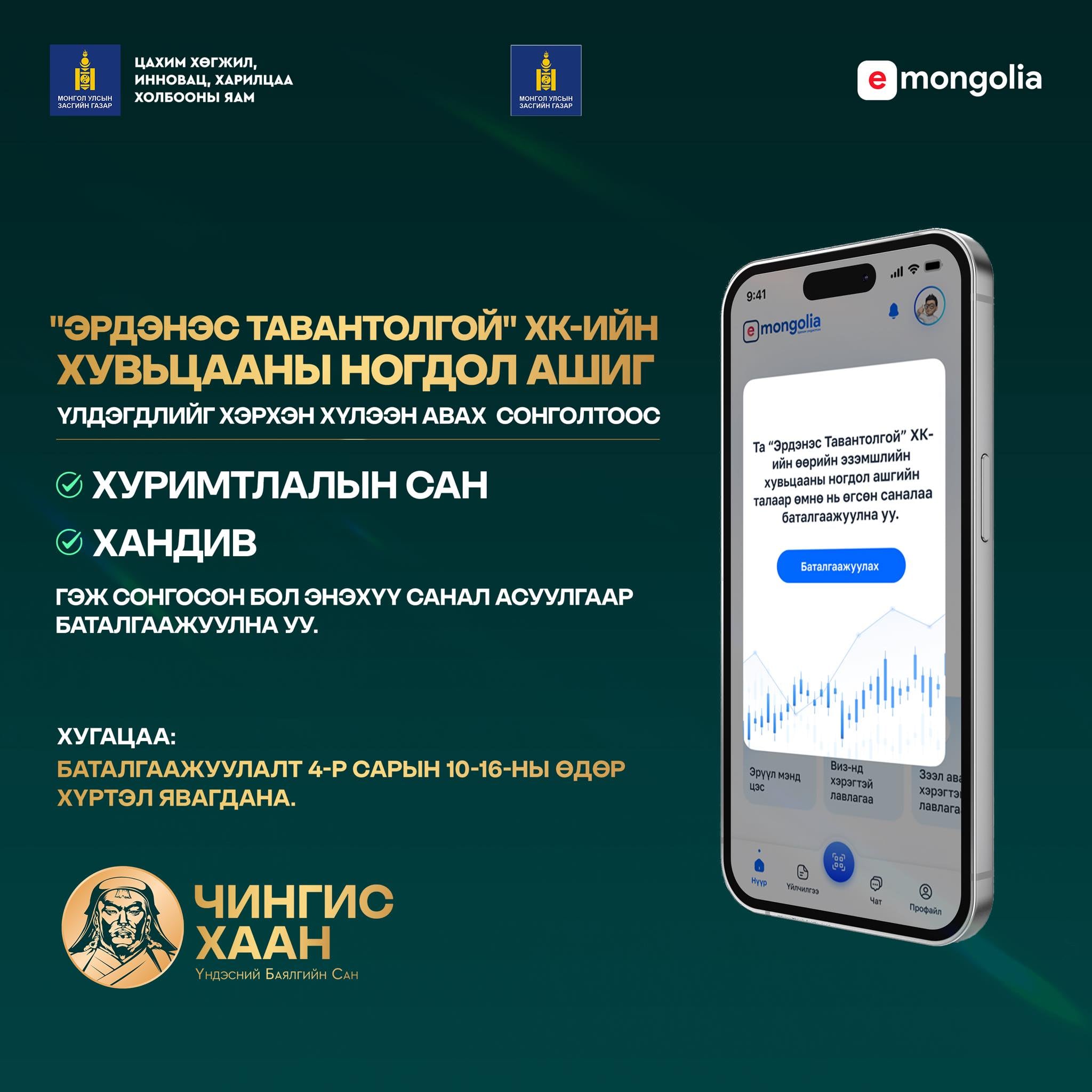 “ᠡᠷᠳᠡᠨᠢᠰ ᠲᠠᠪᠤᠨᠲᠤᠯᠤᠭᠠᠢ” ᠬᠻ-ᠡᠶᠢᠨ ᠬᠤᠪᠢᠴᠠᠭᠠᠨ ᠤ᠋ ᠨᠣᠭᠳᠠᠯ ᠠᠰᠢᠭ ᠤ᠋ᠨ ᠦᠯᠡᠳᠡᢉᠳᠡᠯ ᠢ᠋ ᢈᠡᠷᢈᠢᠨ ᢈᠦᠯᠢᠶᠡᠨ ᠠᠪᠬᠤ ᠰᠠᠨᠠᠯ ᠠᠰᠠᠭᠤᠯᠭ᠎ᠠ ᠶ᠋ᠢᠨ ᠒ ᠳ᠋᠋ᠤᠭᠠᠷ ᠱᠠᠲᠤᠨ ᠤ᠋ ᠪᠠᠲᠤᠯᠠᠭᠠᠵᠢᠭᠤᠯᠤᠯᠲᠠ ᠳᠠᠭᠤᠰᠬᠤ ᠳ᠋ᠤ ᠒ ᠬᠣᠨᠤᠭ ᠦᠯᠡᠳᠡᠯ᠎ᠡ᠃ 
