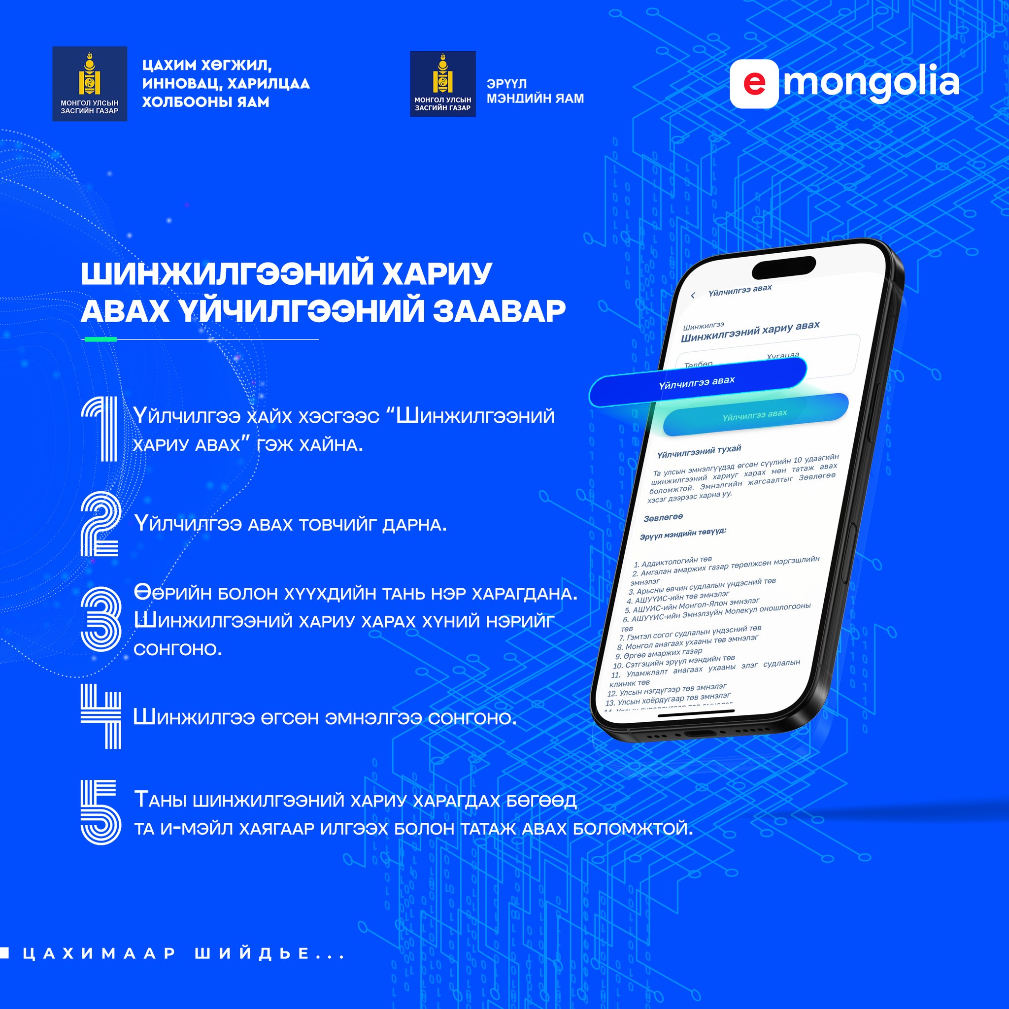 E-Mongolia ᠰᠢᠰᠲ᠋ᠧᠮ ᠡᠴᠡ ᠰᠢᠨᠵᠢᠯᠡᢉᠡᠨ ᠦ᠋ ᠬᠠᠷᠢᠭᠤ ᠪᠠᠨ ᢈᠡᠷᢈᠢᠨ ᠬᠠᠷᠠᠬᠤ ᠪᠤᠢ?