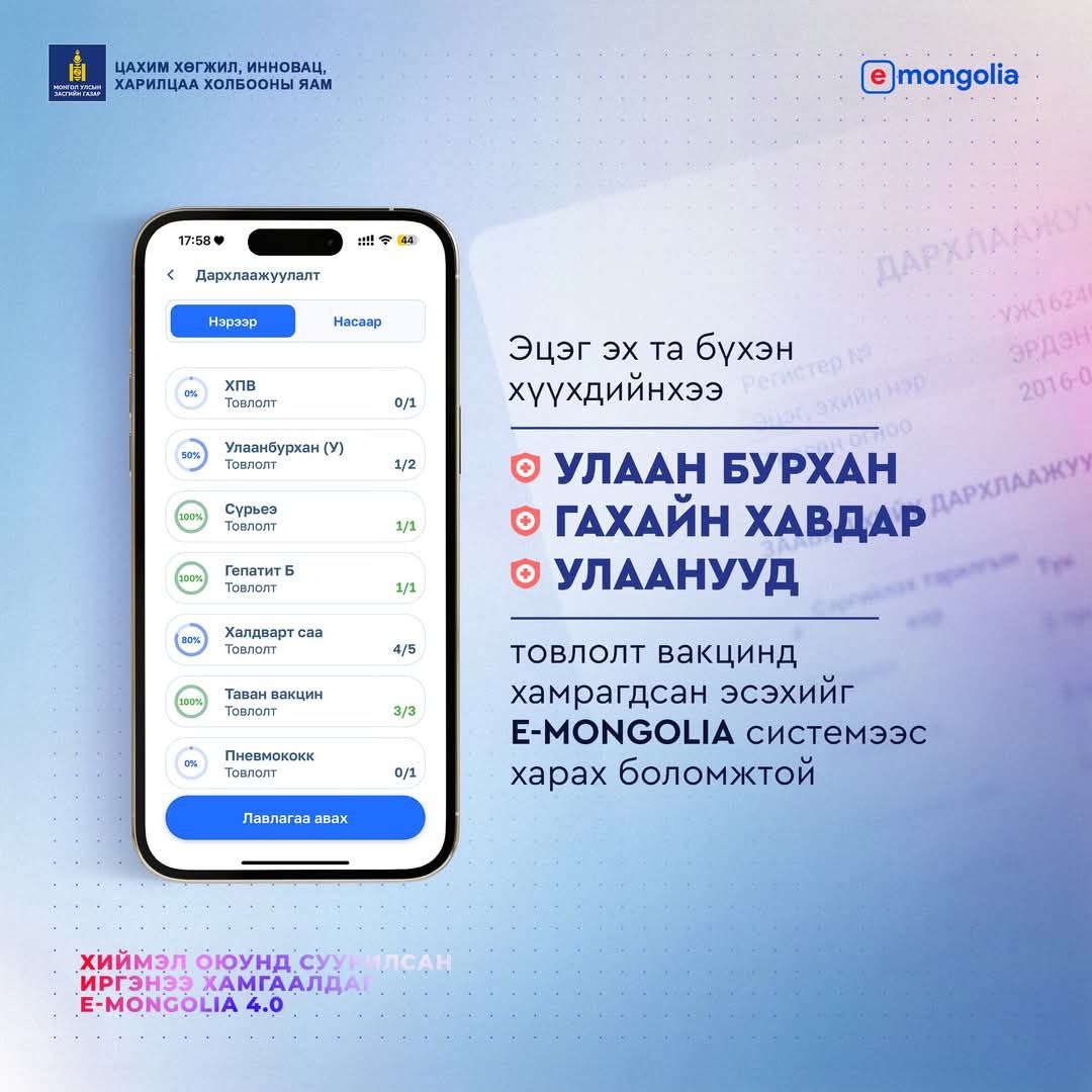 ᠡᠮᠨᠡᠯᢉᠡ ᠶᠠᠪᠤᠬᠤ ᠦᢉᠡᠢ ᠪᠡᠷ ᢈᠡᠦᢈᠡᠳ ᠦ᠋ᠨ ᠢ᠋ᠶᠡᠨ ᠸᠠᠻᠼᠢᠨ᠋ ᠤ᠋ ᠲᠡᠦᢈᠡ ᠶ᠋ᠢ ᠰᠢᠯᠭᠠᠵᠤ᠂ ᠳᠠᠷᠠᠭ᠎ᠠ ᠶ᠋ᠢᠨ ᠲᠣᠪ ᠢ᠋ ᠴᠠᠭ ᠠᠯᠳᠠᠯ ᠦᢉᠡᠢ ᠮᠡᠳᠡᠵᠦ ᠠᠪᠤᠭᠠᠷᠠᠢ
